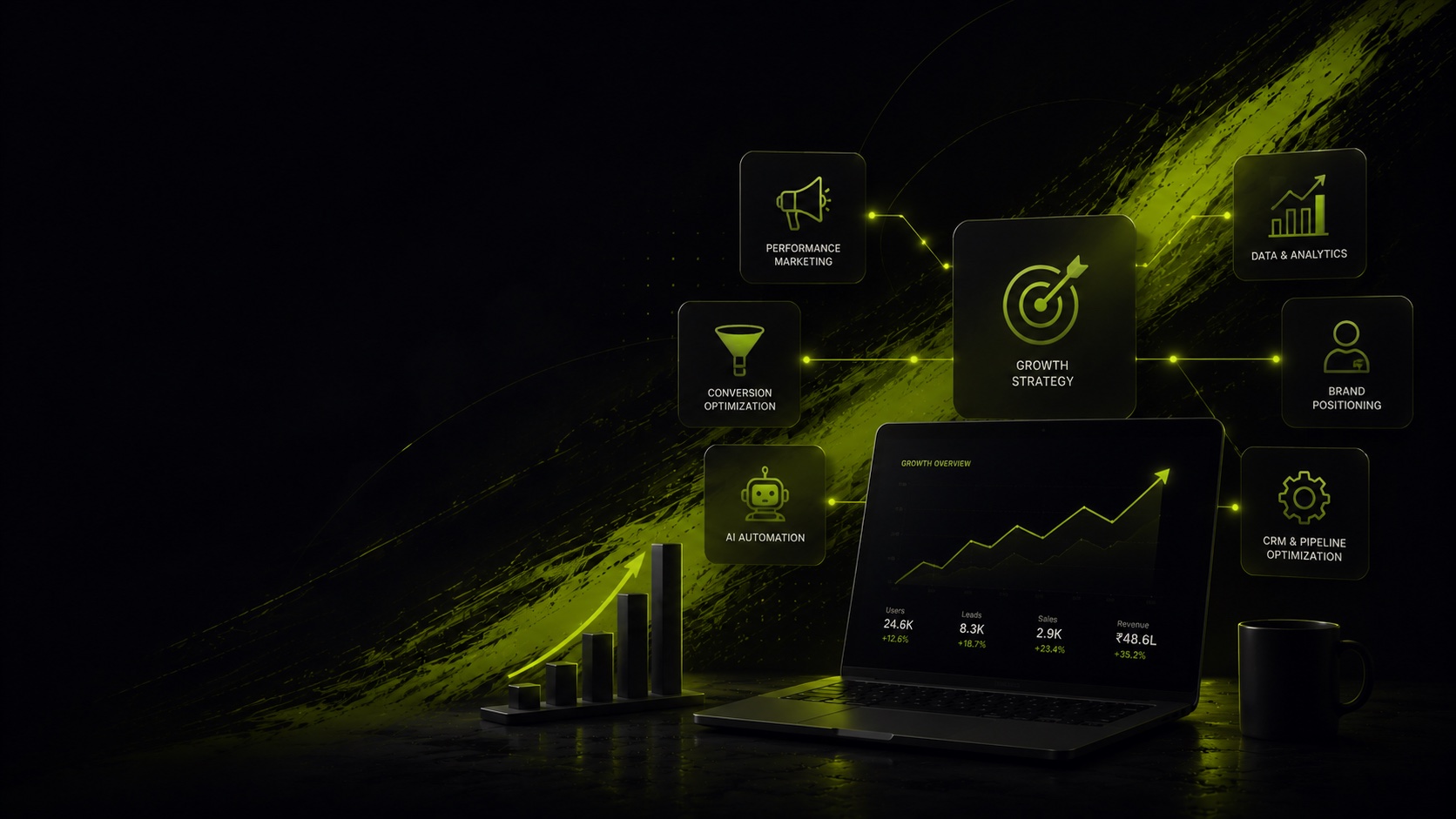Shopify Development — Gautam Hans