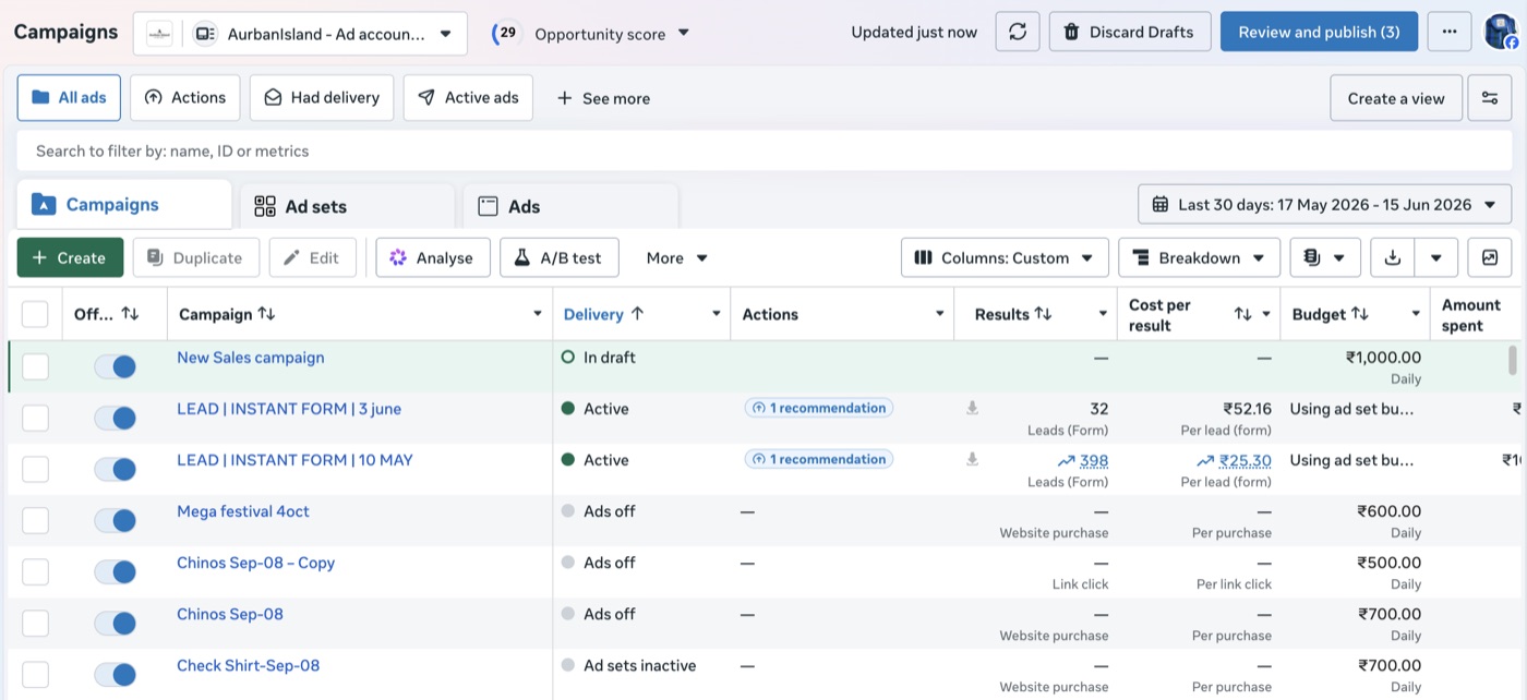 398 form leads at ₹25.30 per lead via Meta Instant Forms
